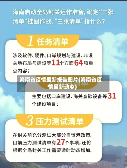 海南省疫情最新报告图片(海南省疫情最新动态)-第2张图片