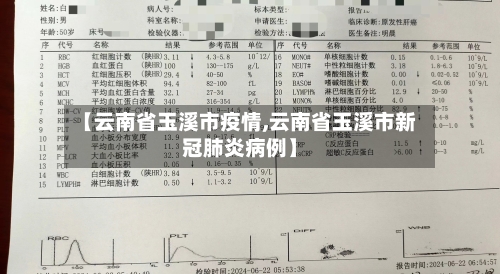 【云南省玉溪市疫情,云南省玉溪市新冠肺炎病例】-第1张图片