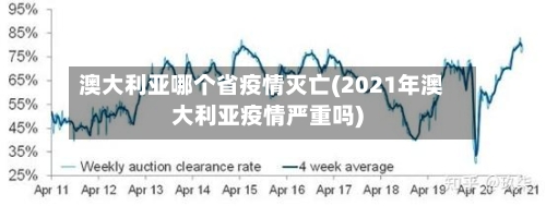澳大利亚哪个省疫情灭亡(2021年澳大利亚疫情严重吗)-第1张图片