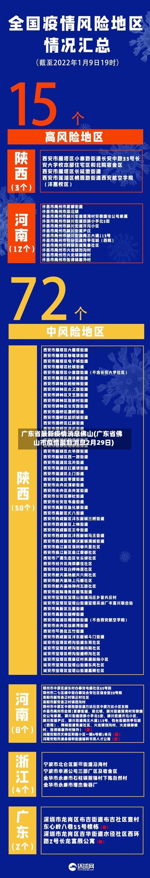 广东省最新疫情消息佛山(广东省佛山市疫情最新消息2月29日)-第2张图片