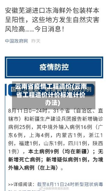 云南省疫情工程造价(云南省工程造价计价标准计价办法)-第2张图片