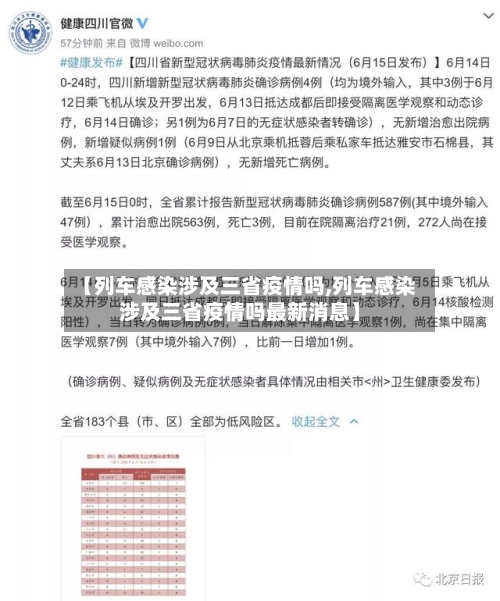 【列车感染涉及三省疫情吗,列车感染涉及三省疫情吗最新消息】-第2张图片