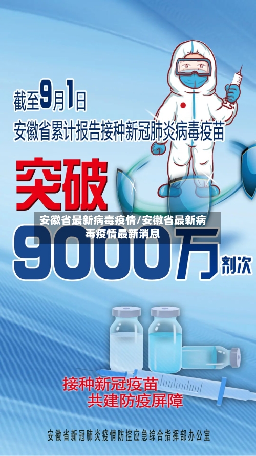 安徽省最新病毒疫情/安徽省最新病毒疫情最新消息-第1张图片