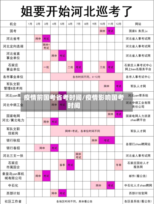 疫情前国考省考时间/疫情影响国考时间-第2张图片