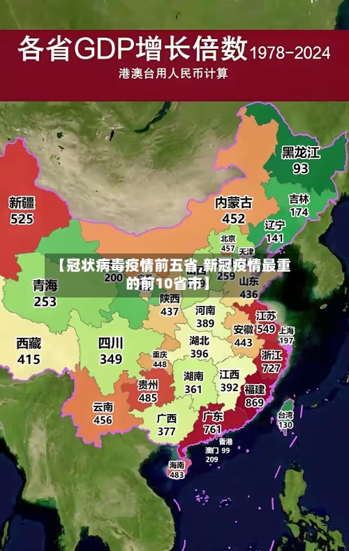 【冠状病毒疫情前五省,新冠疫情最重的前10省市】-第1张图片