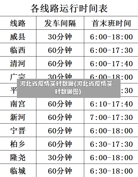 河北省疫情实时数据(河北省疫情实时数据图)-第1张图片