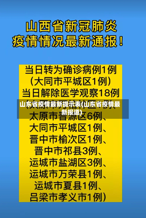 山东省疫情最新提示表(山东省疫情最新报道)-第3张图片