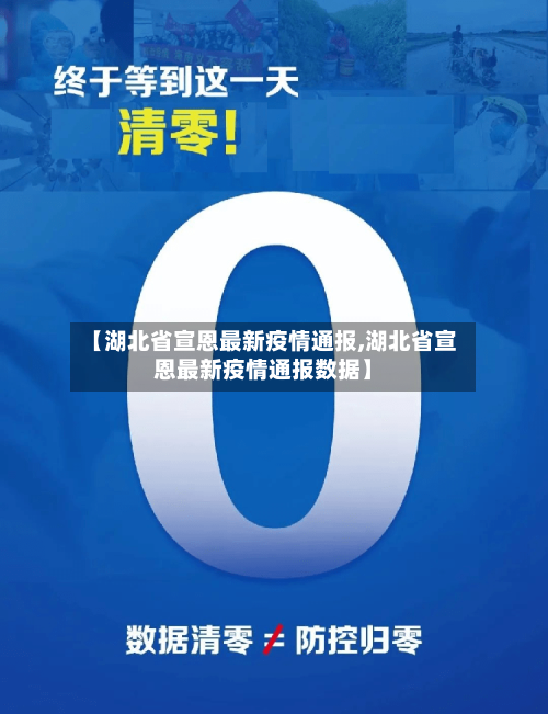 【湖北省宣恩最新疫情通报,湖北省宣恩最新疫情通报数据】-第2张图片
