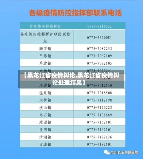 【黑龙江省疫情舆论,黑龙江省疫情舆论处理结果】-第1张图片
