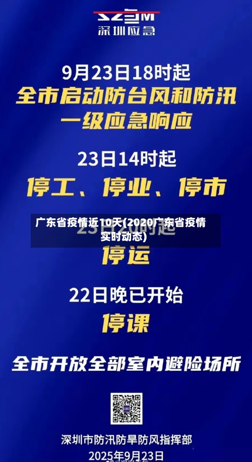 广东省疫情近10天(2020广东省疫情实时动态)-第1张图片