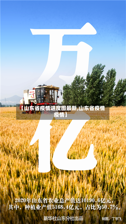 【山东省疫情进度图最新,山东省疫情疫情】-第2张图片