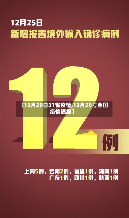 【12月20日31省疫情,12月20号全国疫情通报】-第2张图片