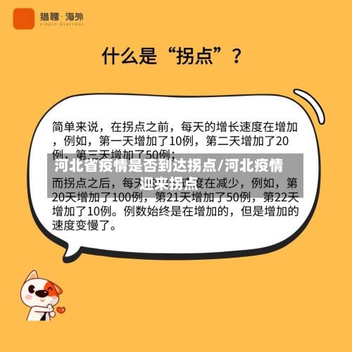 河北省疫情是否到达拐点/河北疫情迎来拐点-第2张图片