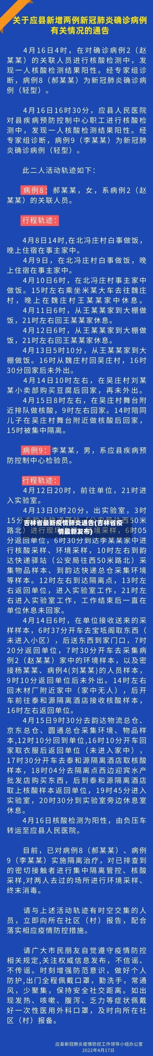 吉林省最新疫情肺炎通告(吉林省疫情最新发布)-第3张图片