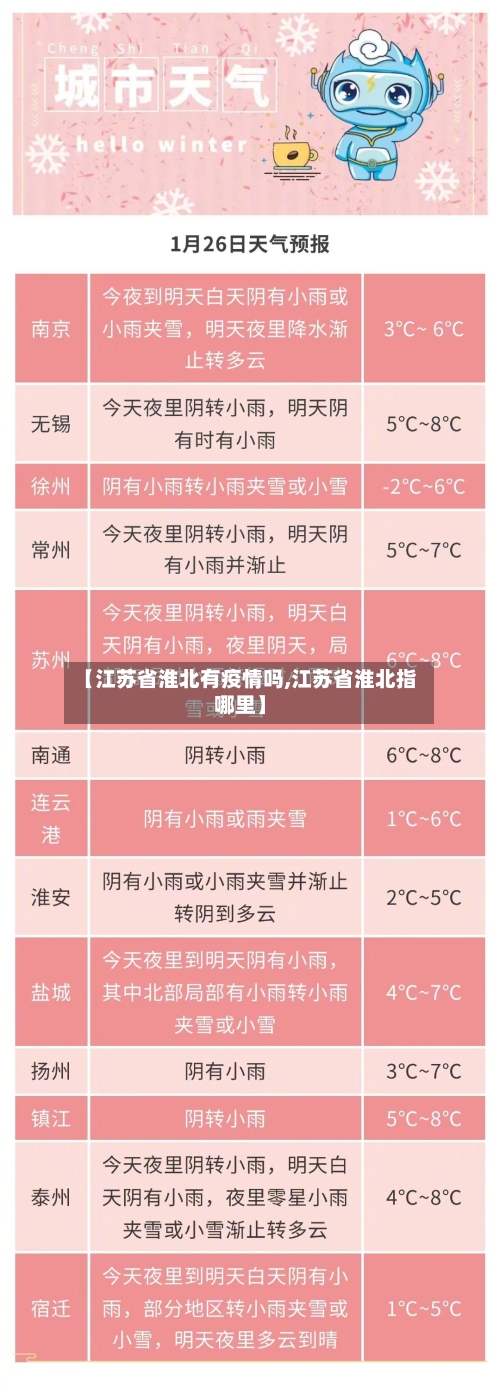 【江苏省淮北有疫情吗,江苏省淮北指哪里】-第2张图片