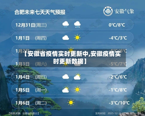 【安徽省疫情实时更新中,安徽疫情实时更新数据】-第1张图片