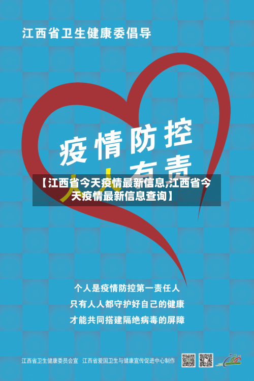 【江西省今天疫情最新信息,江西省今天疫情最新信息查询】-第2张图片