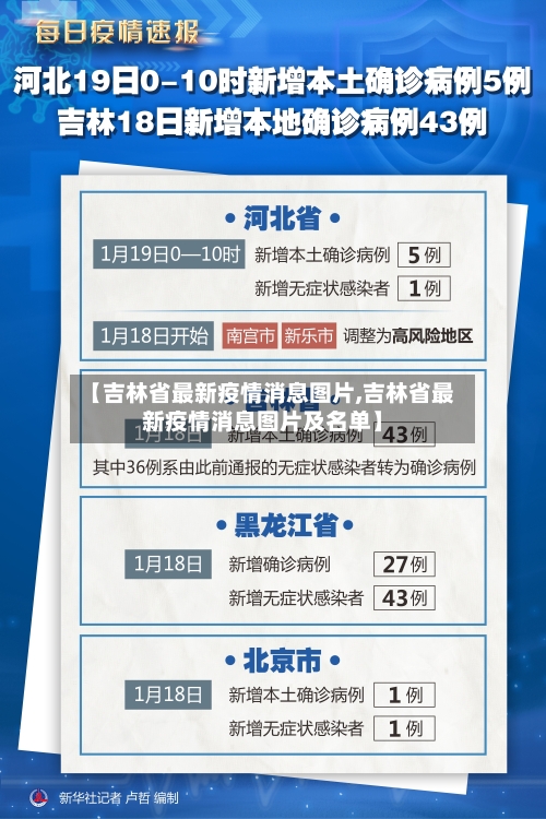 【吉林省最新疫情消息图片,吉林省最新疫情消息图片及名单】-第1张图片