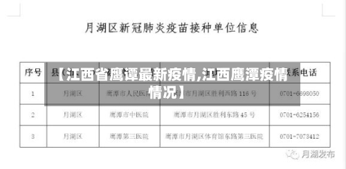 【江西省鹰谭最新疫情,江西鹰潭疫情情况】-第2张图片