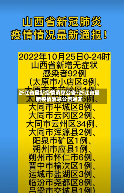 浙江省最新疫情消息公告/浙江省最新疫情消息公告通知-第1张图片