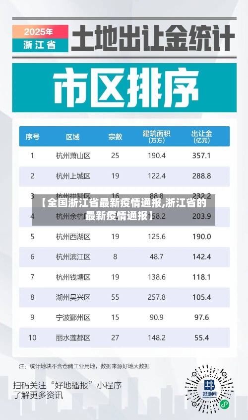 【全国浙江省最新疫情通报,浙江省的最新疫情通报】-第1张图片