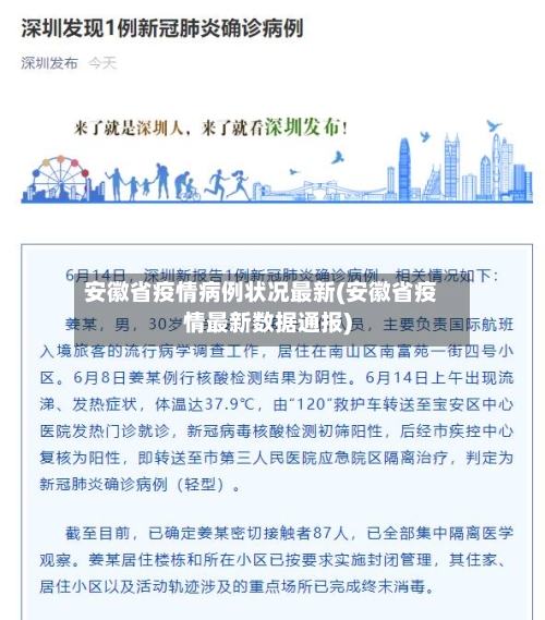 安徽省疫情病例状况最新(安徽省疫情最新数据通报)-第1张图片