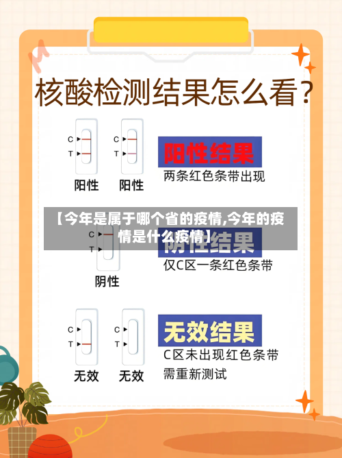 【今年是属于哪个省的疫情,今年的疫情是什么疫情】-第1张图片