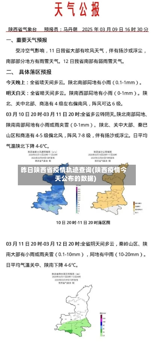 昨日陕西省疫情轨迹查询(陕西疫情今天公布的数据)-第1张图片