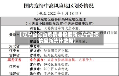 【辽宁省全省疫情通报最新,辽宁省疫情最新统计数据】-第1张图片