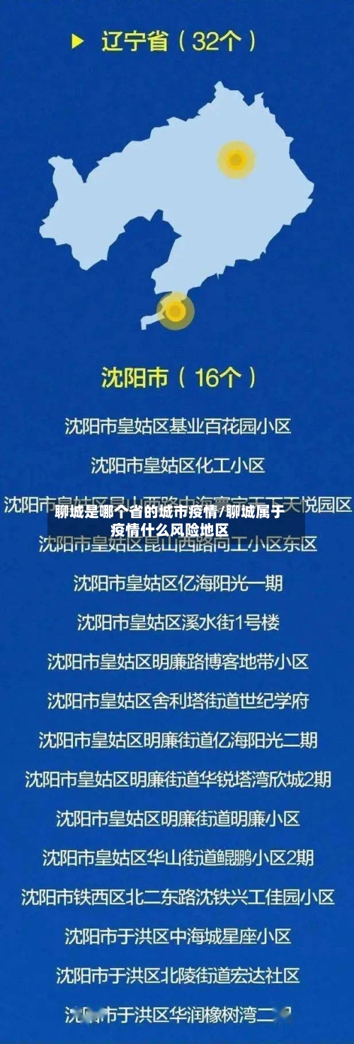 聊城是哪个省的城市疫情/聊城属于疫情什么风险地区-第1张图片