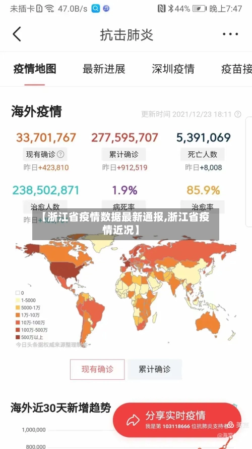 【浙江省疫情数据最新通报,浙江省疫情近况】-第1张图片