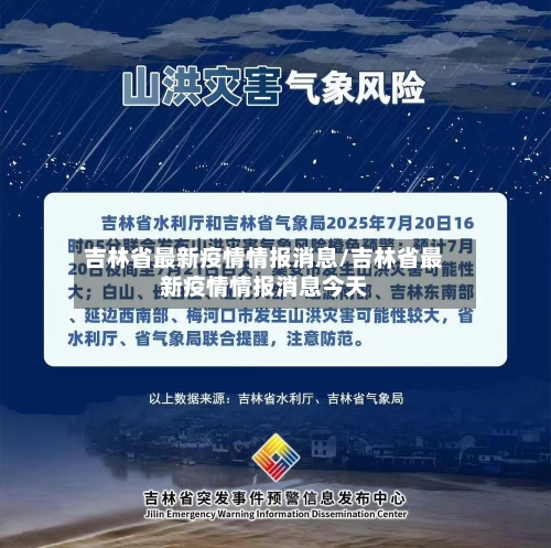 吉林省最新疫情情报消息/吉林省最新疫情情报消息今天-第3张图片