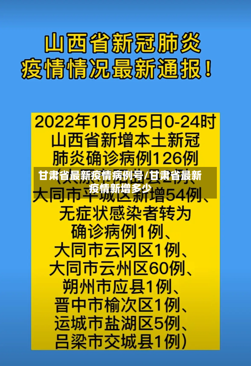 甘肃省最新疫情病例号/甘肃省最新疫情新增多少-第2张图片