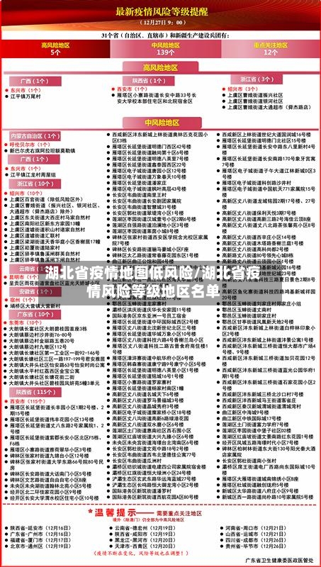 湖北省疫情地图低风险/湖北省疫情风险等级地区名单-第2张图片