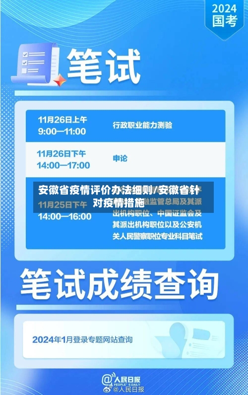 安徽省疫情评价办法细则/安徽省针对疫情措施-第2张图片