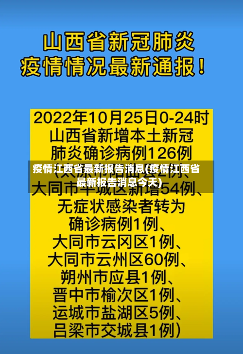 疫情江西省最新报告消息(疫情江西省最新报告消息今天)-第1张图片