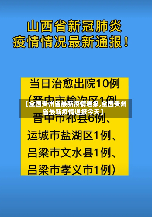 【全国贵州省最新疫情通报,全国贵州省最新疫情通报今天】-第1张图片