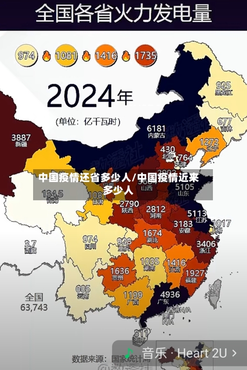 中国疫情还省多少人/中国疫情近来多少人-第1张图片