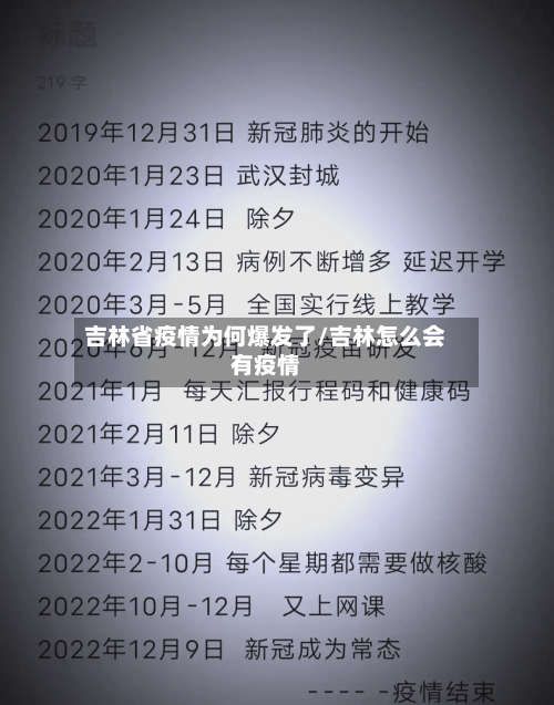 吉林省疫情为何爆发了/吉林怎么会有疫情-第1张图片
