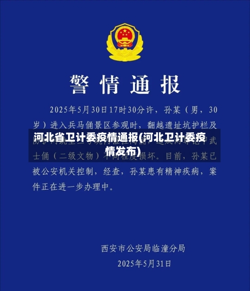 河北省卫计委疫情通报(河北卫计委疫情发布)-第1张图片