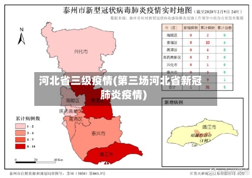 河北省三级疫情(第三场河北省新冠肺炎疫情)-第2张图片