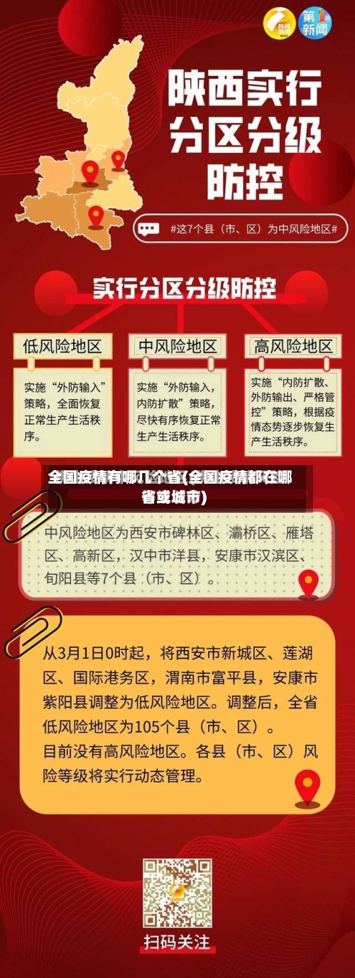 全国疫情有哪几个省(全国疫情都在哪省或城市)-第3张图片