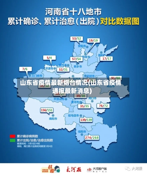 山东省疫情最新烟台情况(山东省疫情通报最新消息)-第2张图片