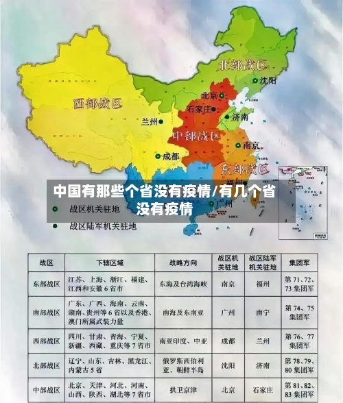 中国有那些个省没有疫情/有几个省没有疫情-第1张图片