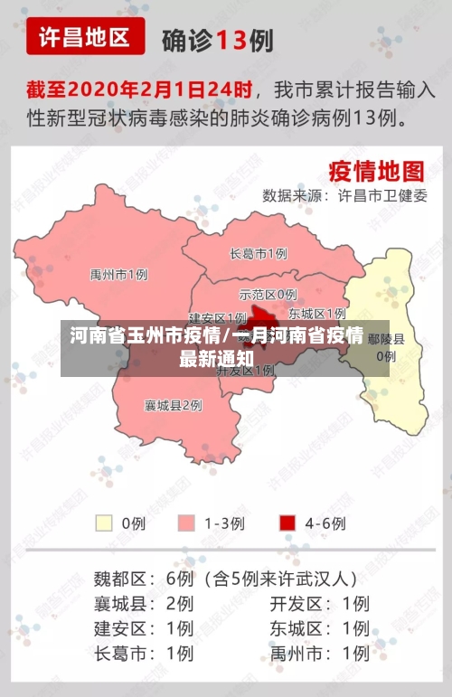 河南省玉州市疫情/一月河南省疫情最新通知-第1张图片