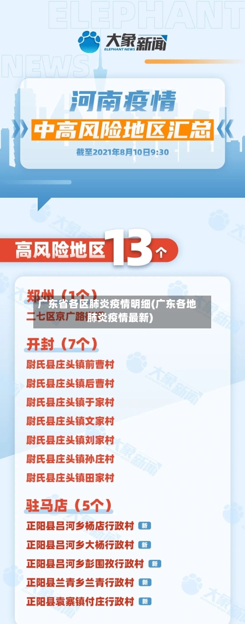 广东省各区肺炎疫情明细(广东各地肺炎疫情最新)-第2张图片