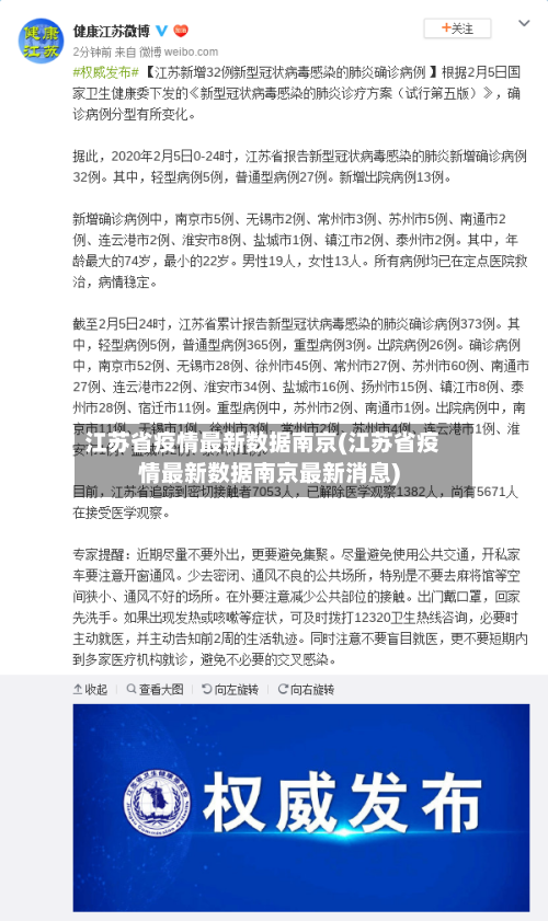江苏省疫情最新数据南京(江苏省疫情最新数据南京最新消息)-第1张图片