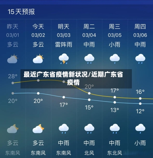 最近广东省疫情新状况/近期广东省疫情-第2张图片