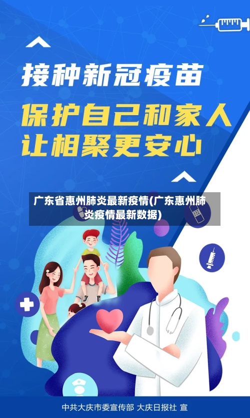 广东省惠州肺炎最新疫情(广东惠州肺炎疫情最新数据)-第1张图片