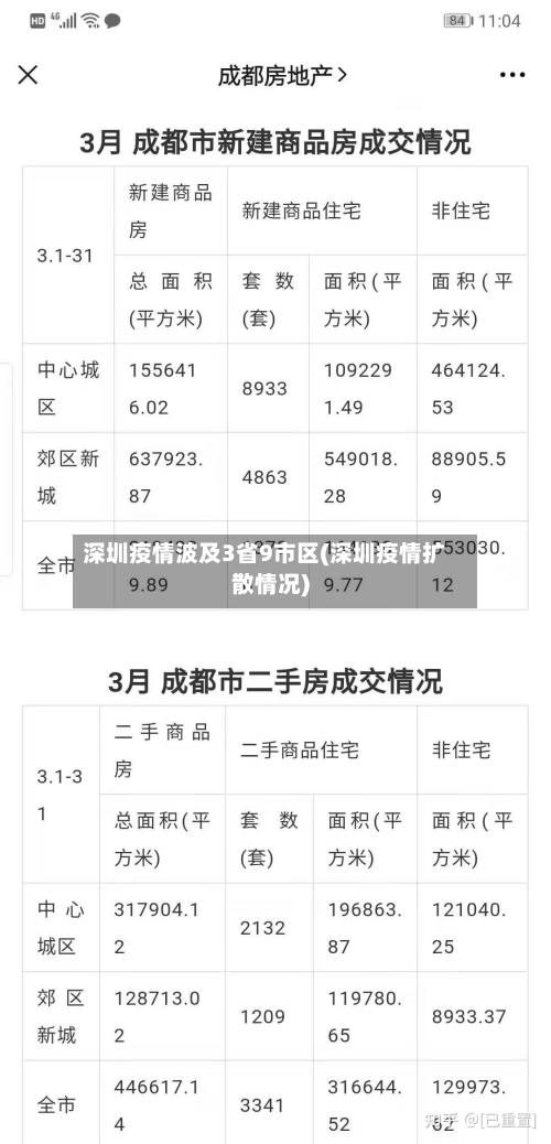 深圳疫情波及3省9市区(深圳疫情扩散情况)-第1张图片